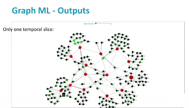 Graph ML-Output